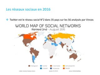 Les réseaux sociaux en 2016
 Twitter est le réseau social N°2 dans 35 pays sur les 56 analysés par Vincos
 