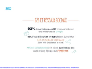 SEO
http://fr.oncrawl.com/2016/la-recherche-google-et-le-seo-en-2016/?utm_content=buffere0cc2&utm_medium=social&utm_source=twitter.com&utm_campaign=buffer
 