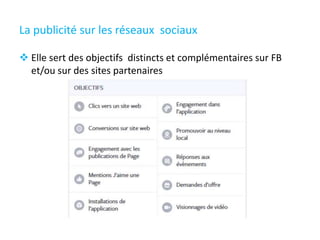 La publicité sur les réseaux sociaux
 Elle sert des objectifs distincts et complémentaires sur FB
et/ou sur des sites partenaires
 