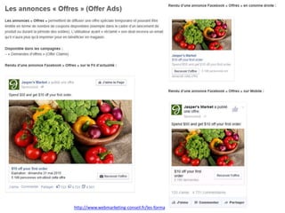 Les emplacements
http://www.webmarketing-conseil.fr/les-formats-publicite-facebook/
 