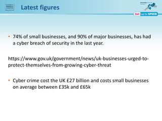 Latest figures
• 74% of small businesses, and 90% of major businesses, has had
a cyber breach of security in the last year.
https://www.gov.uk/government/news/uk-businesses-urged-to-
protect-themselves-from-growing-cyber-threat
• Cyber crime cost the UK £27 billion and costs small businesses
on average between £35k and £65k
 