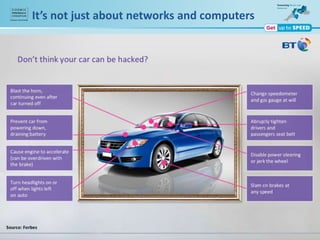 It’s not just about networks and computers
 