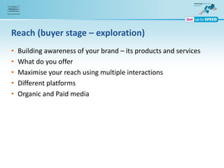 Reach (buyer stage – exploration)
• Building awareness of your brand – its products and services
• What do you offer
• Maximise your reach using multiple interactions
• Different platforms
• Organic and Paid media
 