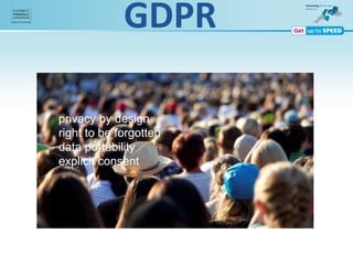 GDPR
privacy by design
right to be forgotten
data portability
explicit consent
 