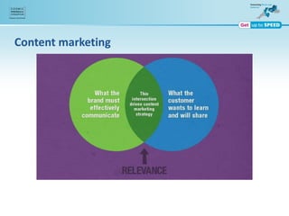 Content marketing
 