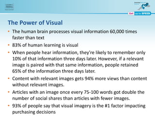 The Power of Visual
• The human brain processes visual information 60,000 times
faster than text
• 83% of human learning is visual
• When people hear information, they're likely to remember only
10% of that information three days later. However, if a relevant
image is paired with that same information, people retained
65% of the information three days later.
• Content with relevant images gets 94% more views than content
without relevant images.
• Articles with an image once every 75-100 words got double the
number of social shares than articles with fewer images.
• 93% of people say that visual imagery is the #1 factor impacting
purchasing decisions
 