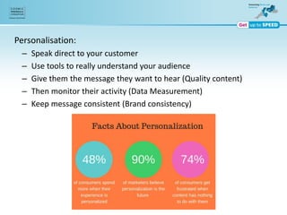 Personalisation:
– Speak direct to your customer
– Use tools to really understand your audience
– Give them the message they want to hear (Quality content)
– Then monitor their activity (Data Measurement)
– Keep message consistent (Brand consistency)
 