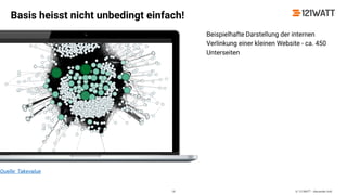 © 121WATT - Alexander Holl
Beispielhafte Darstellung der internen
Verlinkung einer kleinen Website - ca. 450
Unterseiten
Quelle: Takevalue
Basis heisst nicht unbedingt einfach!
18
 