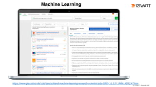 © 121WATT - Alexander Holl
Machine Learning
https://www.glassdoor.de/Job/deutschland-machine-learning-research-scientist-jobs-SRCH_IL.0,11_IN96_KO12,47.htm
 
