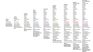 © 121WATT - Alexander Holl8
 