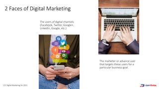 13| Digital Marketing for 2021
The users of digital channels
(Facebook, Twitter, Google+,
Linkedin, Google, etc.)
2 Faces of Digital Marketing
The marketer or advance user
that targets these users for a
particular business goal.
 