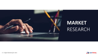 17 | Digital Marketing for 2021
MARKET
RESEARCH
 