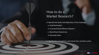 20| Digital Marketing for 2021
4. Identify the Goals and Objectives of the Campaign
a. Lead Generation
b. Increased Social Media Followers
c. Boost Brand Awareness
d. Generate Sales
5. Identify Key Competitors and check their activities online
How to do a
Market Research?
 