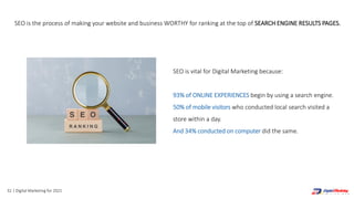 32 | Digital Marketing for 2021
SEO is the process of making your website and business WORTHY for ranking at the top of SEARCH ENGINE RESULTS PAGES.
SEO is vital for Digital Marketing because:
93% of ONLINE EXPERIENCES begin by using a search engine.
50% of mobile visitors who conducted local search visited a
store within a day.
And 34% conducted on computer did the same.
 