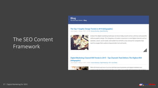 37 | Digital Marketing for 2021
The SEO Content
Framework
 