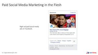 53 | Digital Marketing for 2021
Right ad paid social media
ads on Facebook.
Paid Social Media Marketing in the Flesh
 
