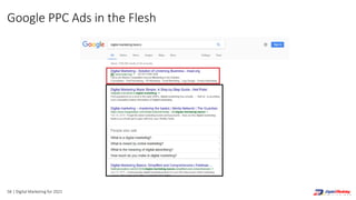 58 | Digital Marketing for 2021
Google PPC Ads in the Flesh
 