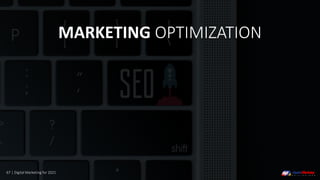 67 | Digital Marketing for 2021
MARKETING OPTIMIZATION
 
