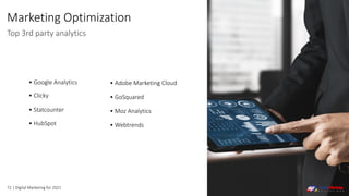 72 | Digital Marketing for 2021
Marketing Optimization
Top 3rd party analytics
• Google Analytics
• Clicky
• Statcounter
• HubSpot
• Adobe Marketing Cloud
• GoSquared
• Moz Analytics
• Webtrends
 