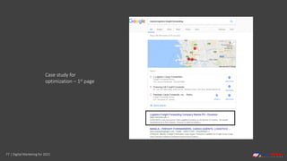 77 | Digital Marketing for 2021
Case study for
optimization – 1st page
 