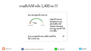 ความเป็นไปได้เหลือ1,400คน!!!
ID : @oweeraFacebook.com/SMEnetworkingthailandOweera.com @oweera
 