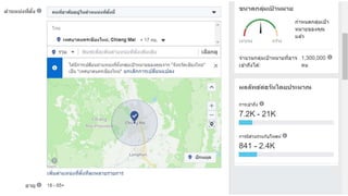 Digital marketing after covid for YECkk 05092563