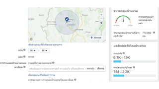 Digital marketing after covid for YECkk 05092563