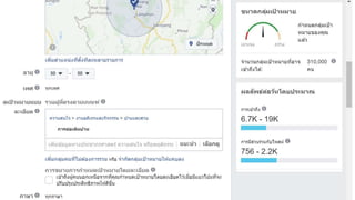 Digital marketing after covid for YECkk 05092563