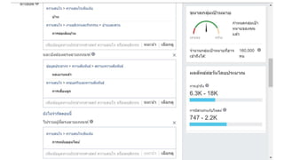 Digital marketing after covid for YECkk 05092563