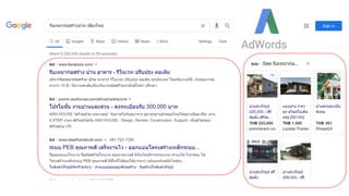 Digital marketing after covid for YECkk 05092563
