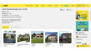 Digital marketing after covid for YECkk 05092563