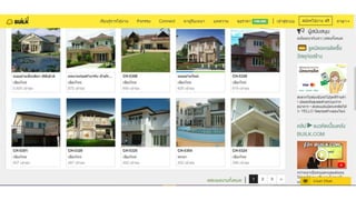 Digital marketing after covid for YECkk 05092563