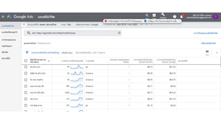 Digital marketing after covid for YECkk 05092563