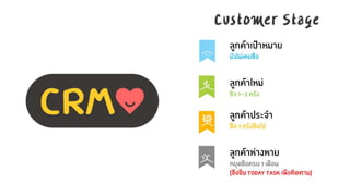 Digital marketing after covid for YECkk 05092563