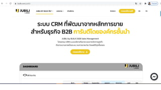Digital marketing after covid for YECkk 05092563