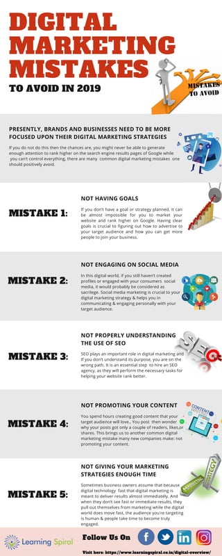 DIGITAL
MARKETING
MISTAKES
TO AVOID IN 2019
PRESENTLY, BRANDS AND BUSINESSES NEED TO BE MORE
FOCUSED UPON THEIR DIGITAL MARKETING STRATEGIES
If you do not do this then the chances are, you might never be able to generate
enough attention to rank higher on the search engine results pages of Google while
you can’t control everything, there are many common digital marketing mistakes  one
should positively avoid.
MISTAKE 1:
NOT HAVING GOALS
If you don’t have a goal or strategy planned, it can
be almost impossible for you to market your
website and rank higher on Google. Having clear
goals is crucial to figuring out how to advertise to
your target audience and how you can get more
people to join your business.
MISTAKE 2:
NOT ENGAGING ON SOCIAL MEDIA
In this digital world, if you still haven’t created
profiles or engaged with your consumers social
media, it would probably be considered as
sacrilege. Social media marketing is crucial to your
digital marketing strategy & helps you in
communicating & engaging personally with your
target audience.
MISTAKE 3:
NOT PROPERLY UNDERSTANDING
THE USE OF SEO
SEO plays an important role in digital marketing and
If you don’t understand its purpose, you are on the
wrong path. It is an essential step  to hire an SEO
agency, as they will perform the necessary tasks for
helping your website rank better.
MISTAKE 4:
NOT PROMOTING YOUR CONTENT
You spend hours creating good content that your
target audience will love., You post then wonder
why your posts got only a couple of readers, likes or
shares. This brings us to another common digital
marketing mistake many new companies make: not
promoting your content.
MISTAKE 5:
NOT GIVING YOUR MARKETING
STRATEGIES ENOUGH TIME
Sometimes business owners assume that because
digital technology fast that digital marketing is
meant to deliver results almost immediately. And
when they don’t see fast or immediate results, they
pull out themselves from marketing while the digital
world does move fast, the audience you're targeting
is human & people take time to become truly
engaged.
Visit here: https://www.learningspiral.co.in/digital-overview/
Follow Us On
 