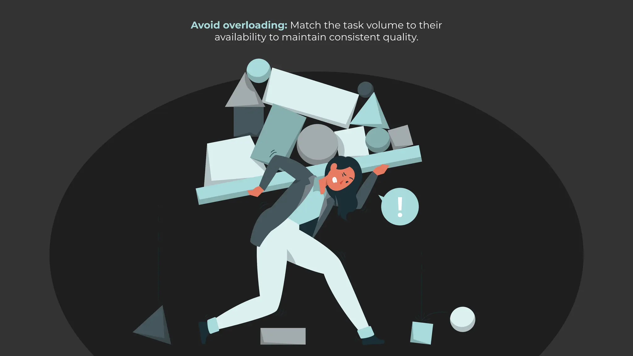 Avoid overloading: Match the task volume to their
availability to maintain consistent quality.
!
 