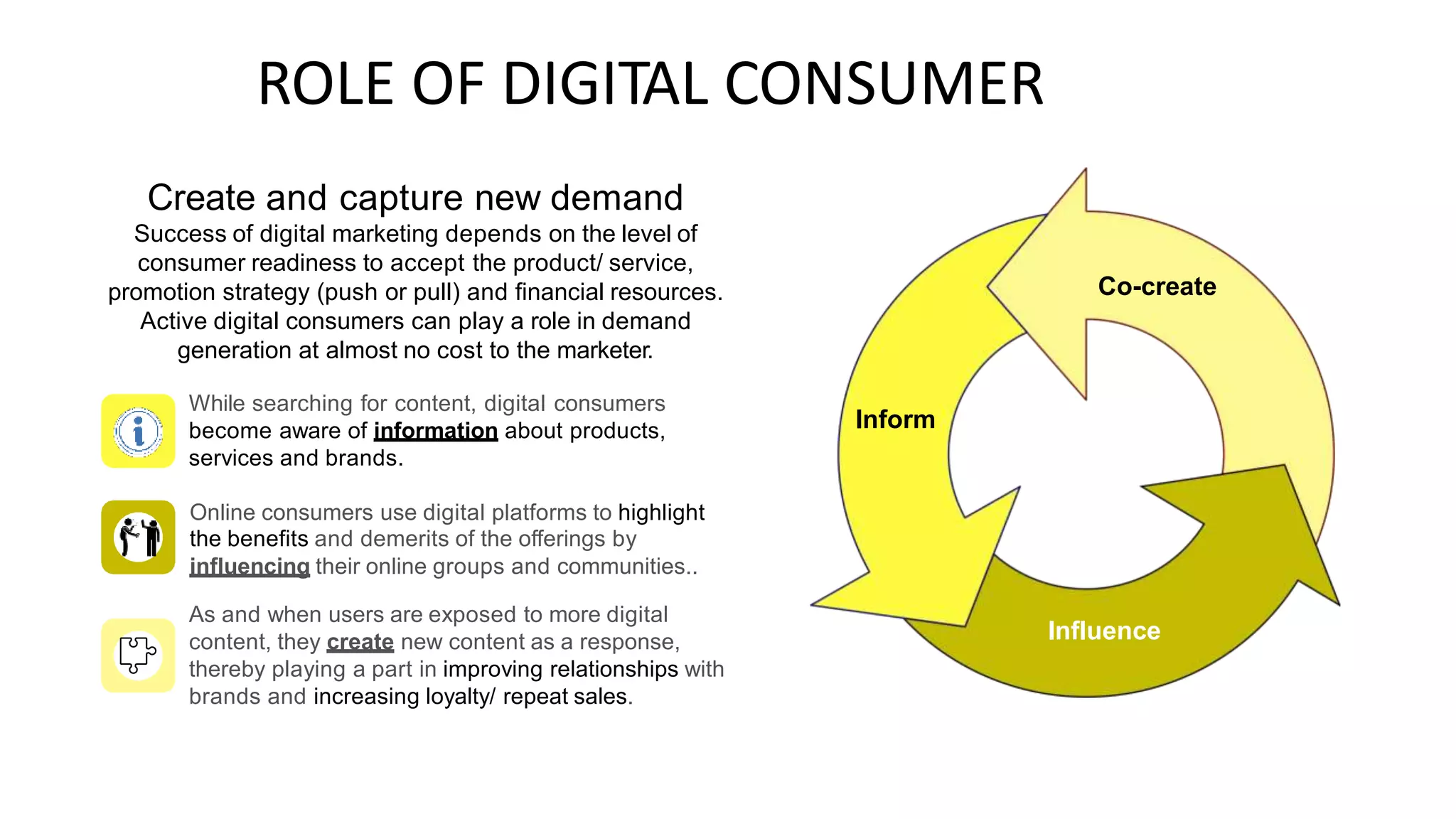 ROLE OF DIGITAL CONSUMER
Create and capture new demand
Success of digital marketing depends on the level of
consumer readiness to accept the product/ service,
promotion strategy (push or pull) and financial resources.
Active digital consumers can play a role in demand
generation at almost no cost to the marketer.
Co-create
While searching for content, digital consumers
become aware of information about products,
services and brands.
Inform
Online consumers use digital platforms to highlight
the benefits and demerits of the offerings by
influencing their online groups and communities..
As and when users are exposed to more digital
content, they create new content as a response,
thereby playing a part in improving relationships with
brands and increasing loyalty/ repeat sales.
Influence
 