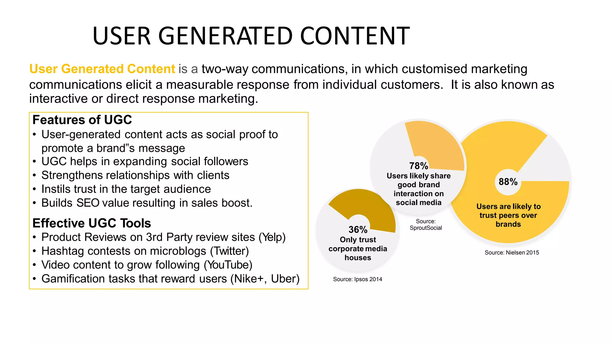 USER GENERATED CONTENT
User Generated Content is a two-way communications, in which customised marketing
communications elicit a measurable response from individual customers. It is also known as
interactive or direct response marketing.
78%
Users likely share
good brand
interaction on
social media
88%
Users are likely to
trust peers over
brands
Source:
SproutSocial
36%
Only trust
corporate media
houses
Source: Nielsen 2015
Source: Ipsos 2014
Features of UGC
• User-generated content acts as social proof to
promote a brand‟s message
• UGC helps in expanding social followers
• Strengthens relationships with clients
• Instils trust in the target audience
• Builds SEO value resulting in sales boost.
Effective UGC Tools
• Product Reviews on 3rd Party review sites (Y
elp)
• Hashtag contests on microblogs (Twitter)
• Video content to grow following (Y
ouTube)
• Gamification tasks that reward users (Nike+, Uber)
 