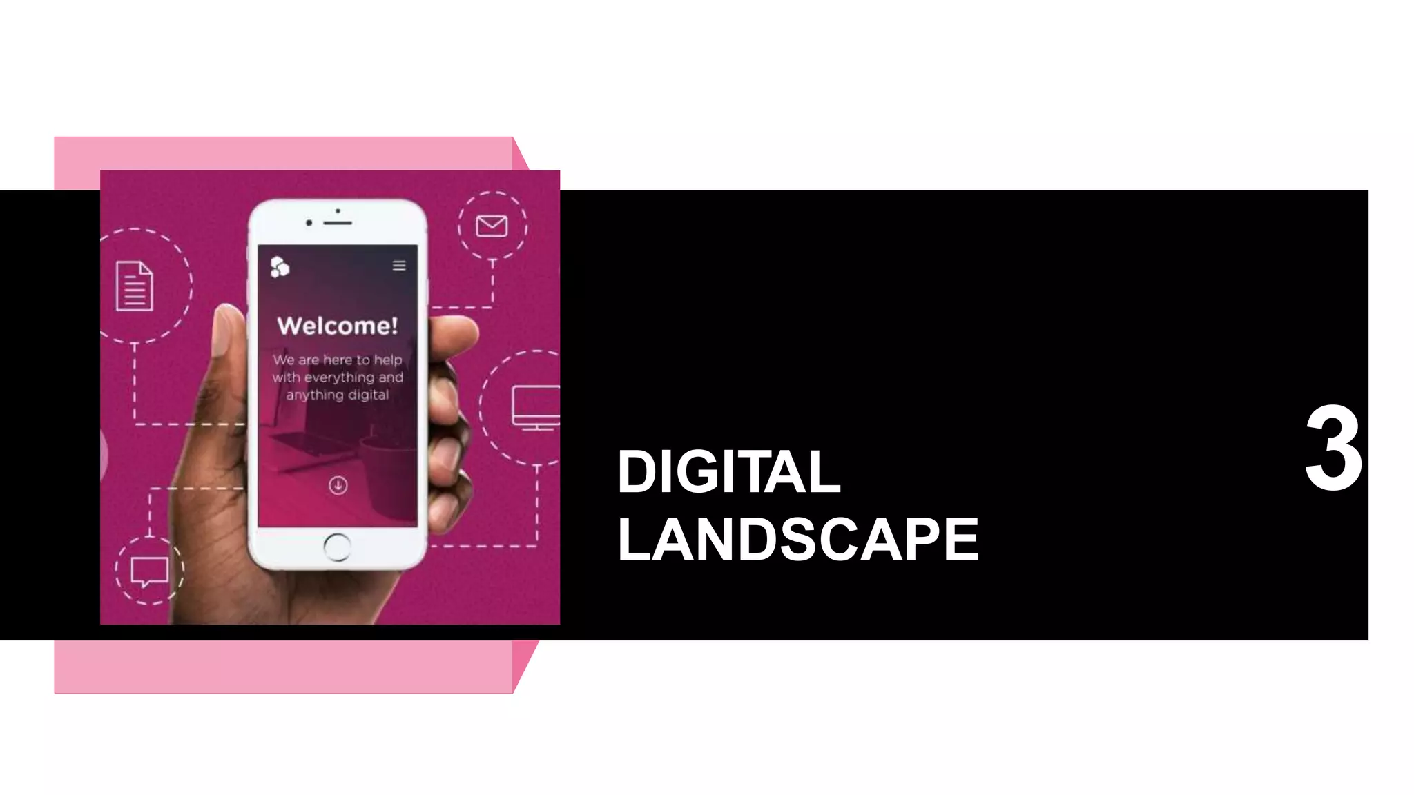 3
DIGITAL
LANDSCAPE
 