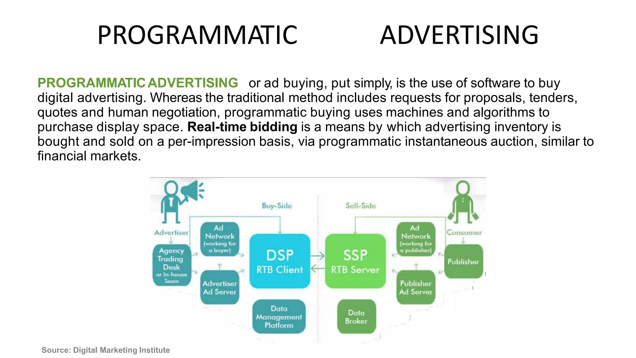 PROGRAMMATIC ADVERTISING
PROGRAMMATICADVERTISING or ad buying, put simply, is the use of software to buy
digital advertising. Whereas the traditional method includes requests for proposals, tenders,
quotes and human negotiation, programmatic buying uses machines and algorithms to
purchase display space. Real-time bidding is a means by which advertising inventory is
bought and sold on a per-impression basis, via programmatic instantaneous auction, similar to
financial markets.
Source: Digital Marketing Institute
 