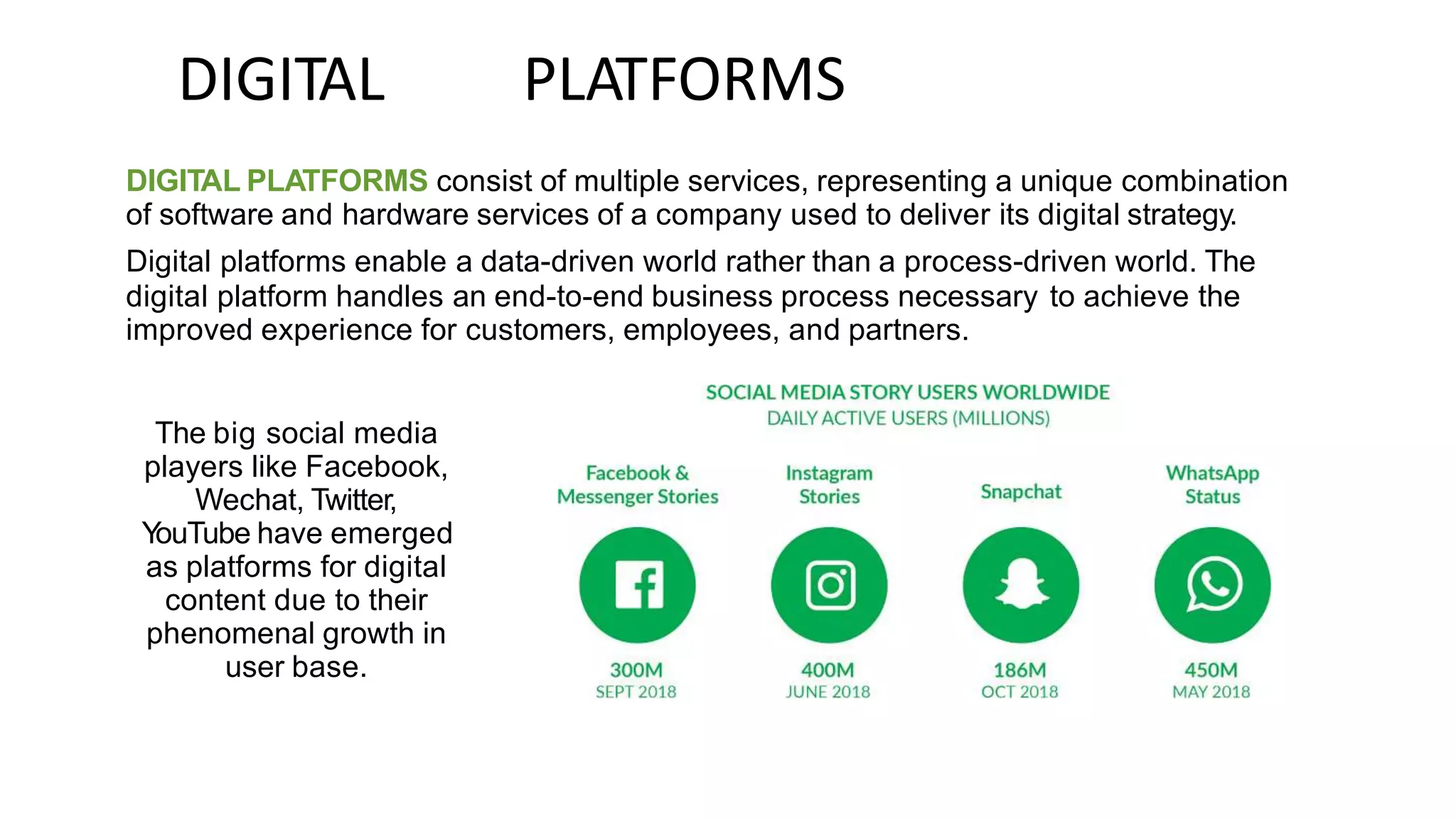 DIGITAL PLATFORMS
DIGITAL PLATFORMS consist of multiple services, representing a unique combination
of software and hardware services of a company used to deliver its digital strategy.
Digital platforms enable a data-driven world rather than a process-driven world. The
digital platform handles an end-to-end business process necessary to achieve the
improved experience for customers, employees, and partners.
The big social media
players like Facebook,
Wechat, Twitter,
Y
ouTube have emerged
as platforms for digital
content due to their
phenomenal growth in
user base.
 