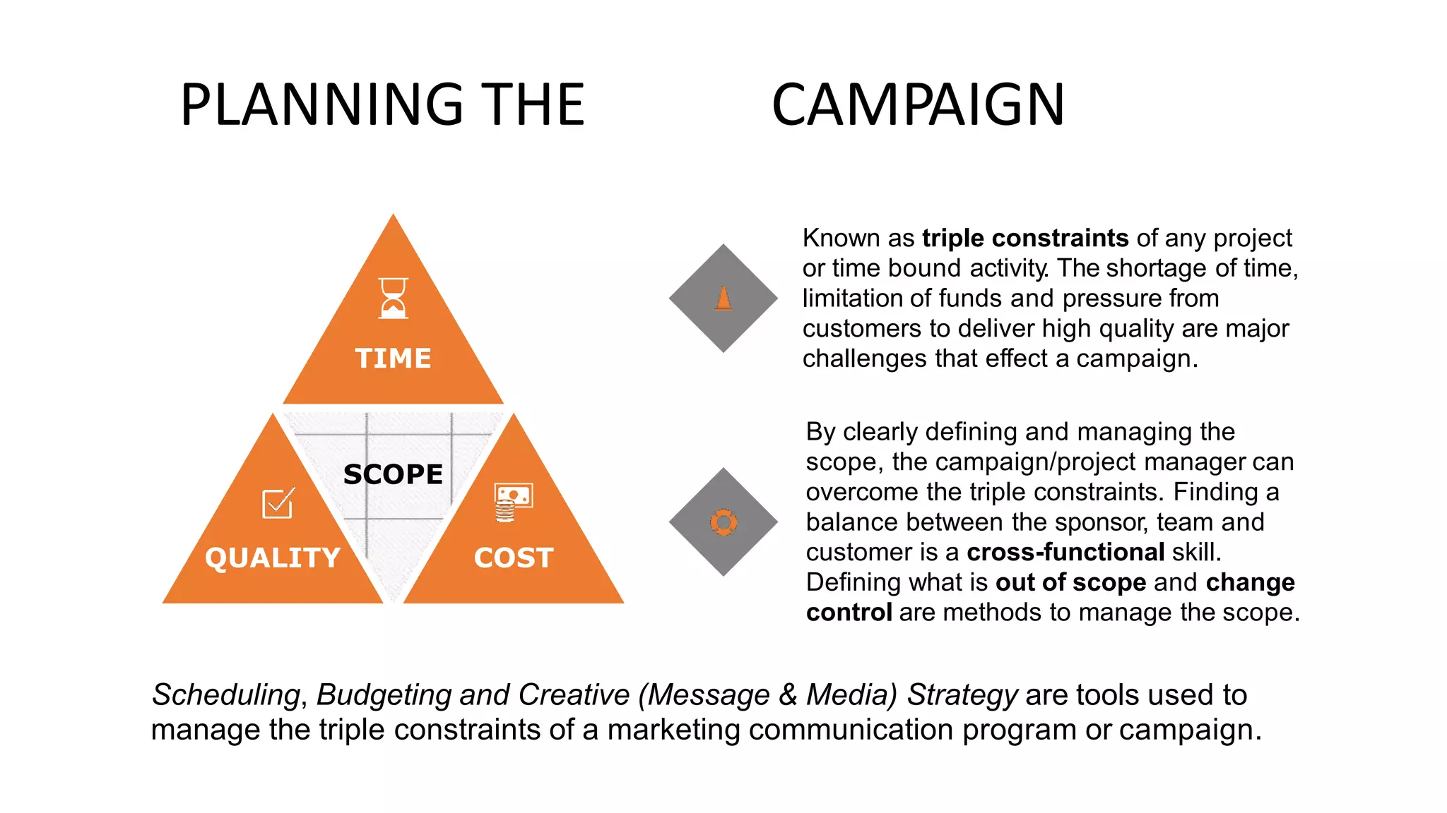 PLANNING THE CAMPAIGN
Known as triple constraints of any project
or time bound activity. The shortage of time,
limitation of funds and pressure from
customers to deliver high quality are major
challenges that effect a campaign.
TIME
By clearly defining and managing the
scope, the campaign/project manager can
overcome the triple constraints. Finding a
balance between the sponsor, team and
customer is a cross-functional skill.
Defining what is out of scope and change
control are methods to manage the scope.
SCOPE
QUALITY COST
Scheduling, Budgeting and Creative (Message & Media) Strategy are tools used to
manage the triple constraints of a marketing communication program or campaign.
 