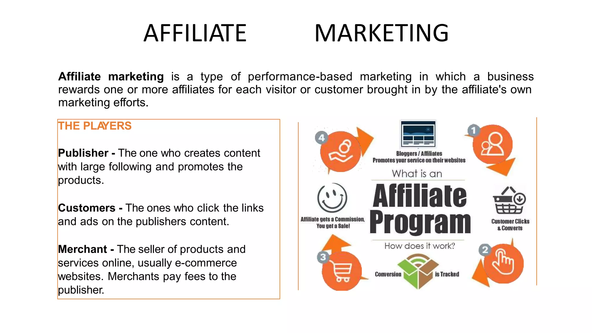 AFFILIATE MARKETING
Affiliate marketing is a type of performance-based marketing in which a business
rewards one or more affiliates for each visitor or customer brought in by the affiliate's own
marketing efforts.
THE PLA
YERS
Publisher - The one who creates content
with large following and promotes the
products.
Customers - The ones who click the links
and ads on the publishers content.
Merchant - The seller of products and
services online, usually e-commerce
websites. Merchants pay fees to the
publisher.
 