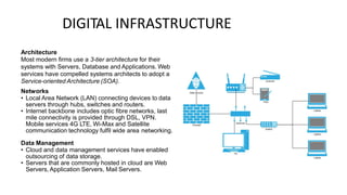 DIGITAL INFRASTRUCTURE
Architecture
Most modern firms use a 3-tier architecture for their
systems with Servers, Database and Applications. Web
services have compelled systems architects to adopt a
Service-oriented Architecture (SOA).
Networks
• Local Area Network (LAN) connecting devices to data
servers through hubs, switches and routers.
• Internet backbone includes optic fibre networks, last
mile connectivity is provided through DSL, VPN.
Mobile services 4G LTE, Wi-Max and Satellite
communication technology fulfil wide area networking.
Data Management
• Cloud and data management services have enabled
outsourcing of data storage.
• Servers that are commonly hosted in cloud are Web
Servers, Application Servers, Mail Servers.
 