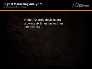 In fact, Android devices are 
growing six times faster than 
iOS devices. 
 