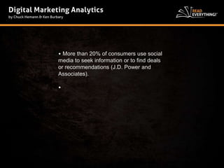• More than 20% of consumers use social 
media to seek information or to find deals 
or recommendations (J.D. Power and 
Associates). 
• 
 