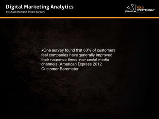 •One survey found that 60% of customers 
feel companies have generally improved 
their response times over social media 
channels (American Express 2012 
Customer Barometer). 
 