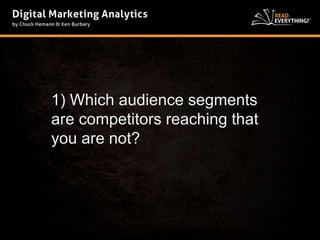 1) Which audience segments 
are competitors reaching that 
you are not? 
 