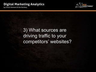 3) What sources are 
driving traffic to your 
competitors’ websites? 
 